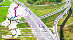 [VIDEO] Inwestycje drogowe w województwie śląskim - 20 lat Polski w UE