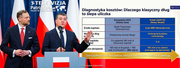 [VIDEO] Prezydencki projekt ustawy o Polskim Funduszu Inwestycji Obronnych